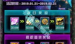 dnf120最新爆料,全新职业、装备升级，探索未知冒险世界