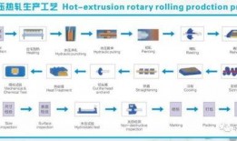 和平大瓜爆料视频大全,揭秘热门视频爆料背后的真相与内幕