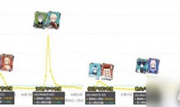 4.0角色爆料最新版,全新版本揭秘，精彩内容抢先看！