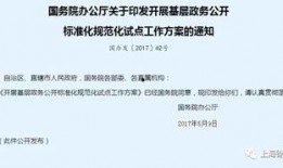 上海地区新闻爆料热线