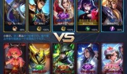 最新王者新匹配爆料