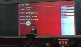 新闻爆料泰禾,揭秘转型之路与市场反响