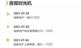 湖北襄阳房东最新爆料,揭秘当地租房市场新动态与价格走势