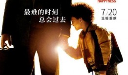 当幸福来敲门在线观看免费完整版,免费观看的励志人生电影