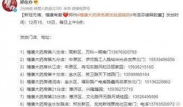 郑州新闻投稿爆料,市民爆料，聚焦城市热点事件