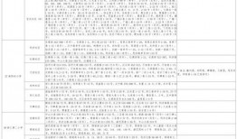 晓鼎爆料视频大全最新版,揭秘娱乐圈最新动态