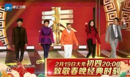 王牌对王牌3在线观看,欢乐竞技场，笑料横生，精彩瞬间回顾