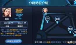 王者爆料婉儿视频,婉儿新视频揭秘，技能升级引玩家热议