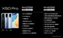 vivot2最新价格爆料消息,性价比之选，你值得拥有！