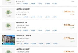 晶核最新爆料要买多少套,揭秘购买套数背后的惊人秘密！