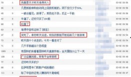 今日经济新闻爆料