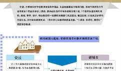 安居官方最新爆料新闻,最新爆料揭示未来住房政策动向