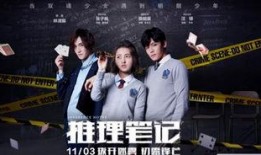 推理笔记电视剧在线观看免费,揭秘悬疑剧情，免费在线观看