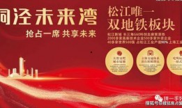 上海地区新闻爆料热线